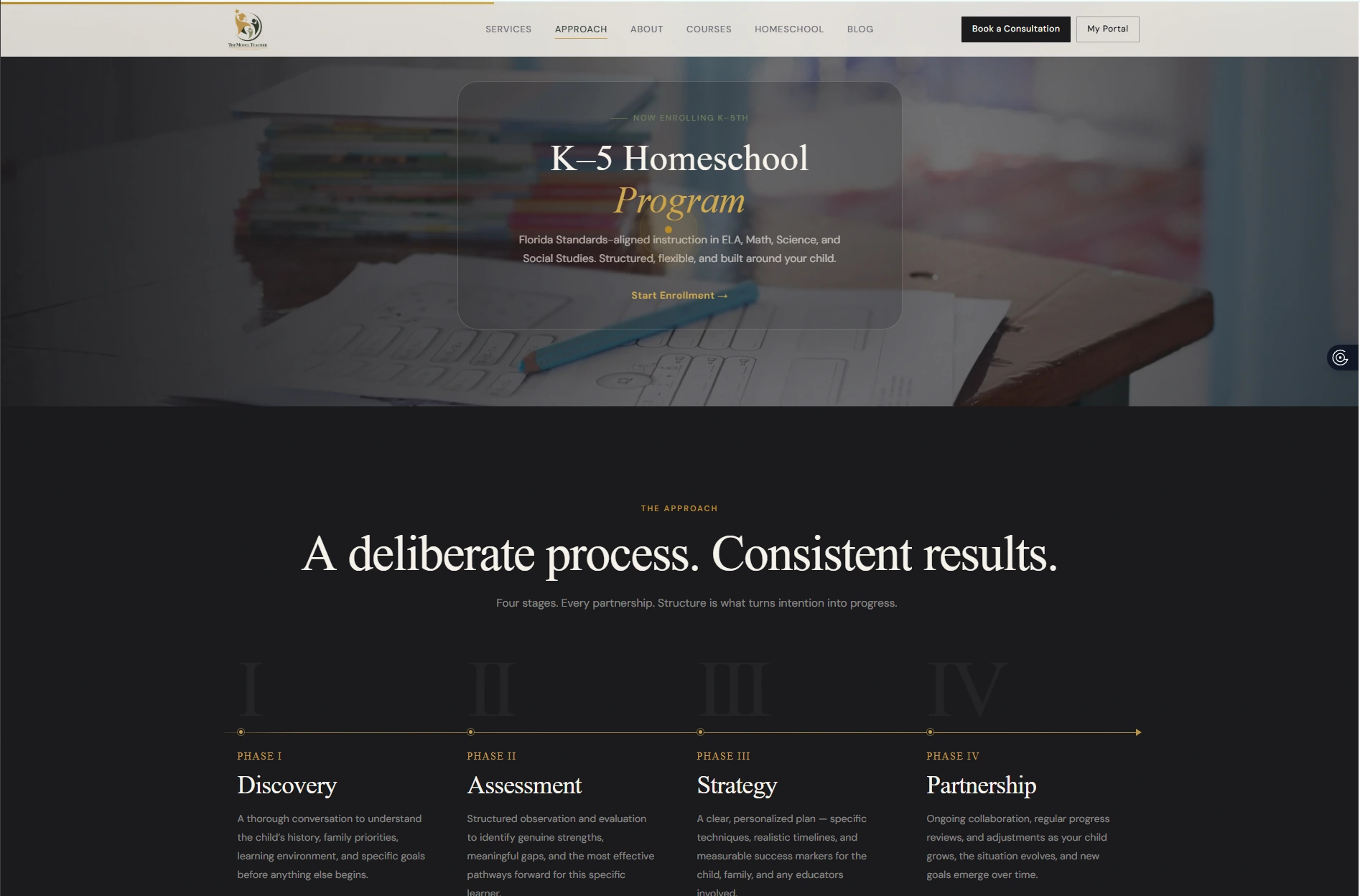 The Model Teacher approach page